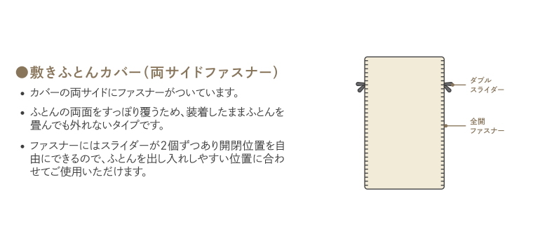 敷き布団カバー ソワリーEXT ダブル(D)